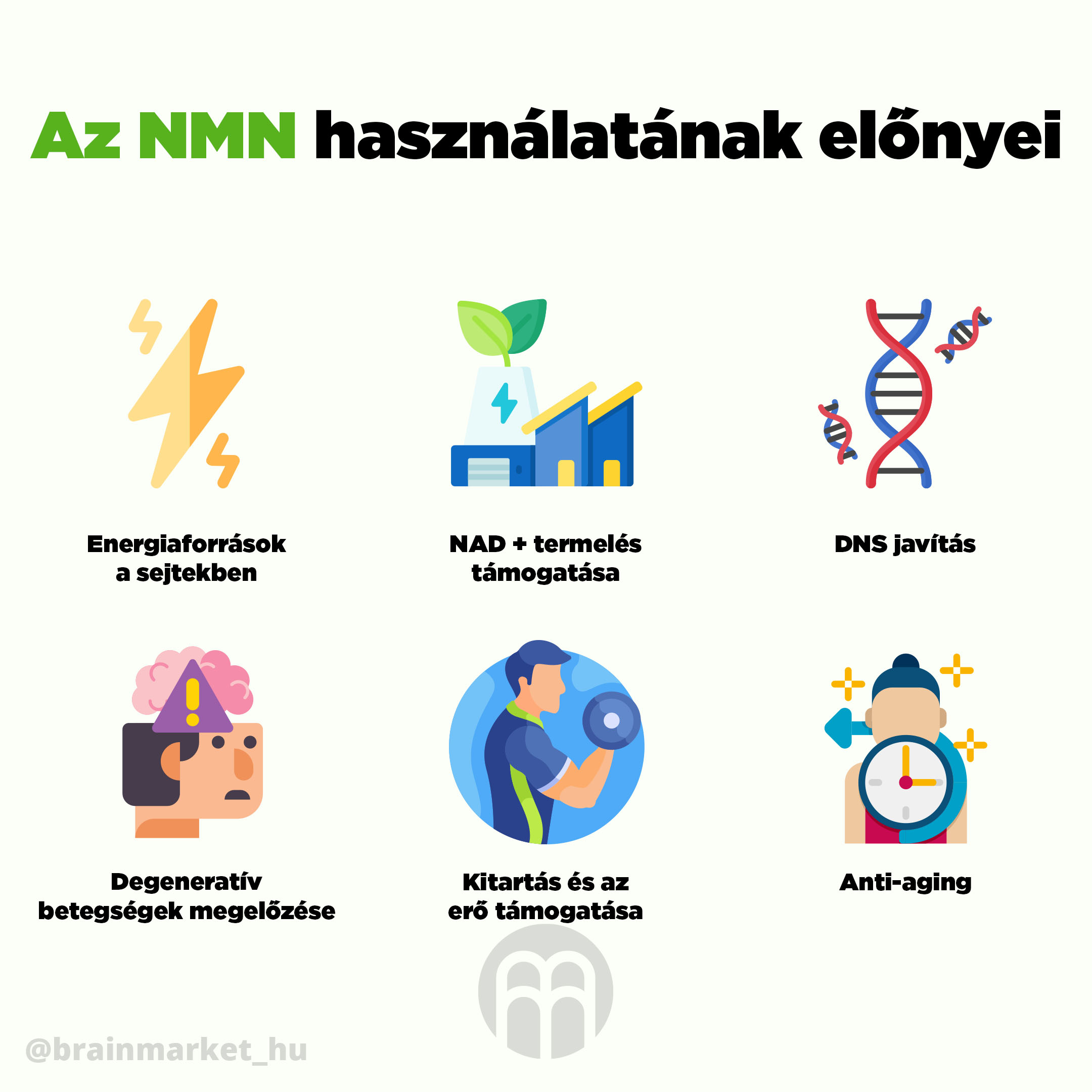 vyhody uzivani eNeMeN infografika brainmarket hu_1